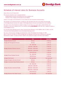 www.bendigobank.com.au  Schedule of interest rates for Business Accounts Rates effective from 05 March[removed]This document should be read in conjunction with the: •	 Bendigo Business Accounts and Facilities Terms and C