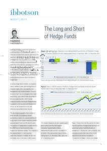 INSIGHT | The Long and Short of Hedge Funds Craig Stanford Head of Hedge Funds