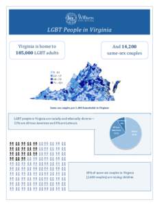 LGBT People in Virginia And 14,200 same-sex couples Virginia is home to 185,000 LGBT adults