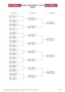 ASIAN TOUR EVENT 4 (AT4) DRAW