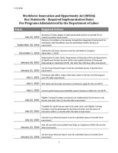 Workforce Innovation and Opportunity Act (WIOA) Key Statutorily - Required Implementation Dates For Programs Administered by the Department of Labor Dates