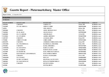 Gazette Report - Pietermaritzburg Master Office Report Criteria: 01 SeptemberSep 2014