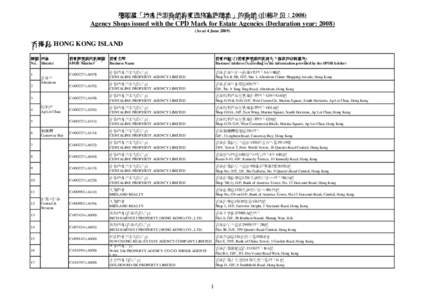 獲頒發「地產代理商舖專業進修嘉許獎章」的商舖 (申報年份：[removed]Agency Shops issued with the CPD Mark for Estate Agencies (Declaration year: [removed]As at 4 June 2009)  香港島 HONG KONG ISLAND