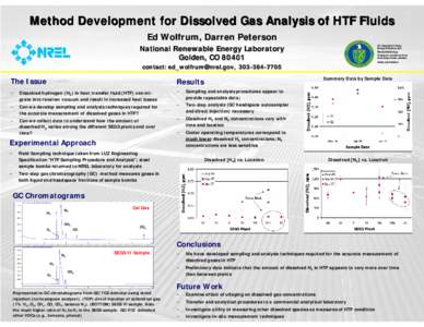 Method Development for Dissolved Gas Analysis of HTF Fluids Ed Wolfrum Wolfrum,, Darren Peterson National Renewable Energy Laboratory Golden, CO 80401