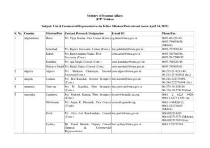 Ministry of External Affairs (ITP Division) Subject: List of Commercial Representatives in Indian Missions/Posts abroad (as on April 24, 2015) S. No. Country  Mission/Post Contact Person & Designation