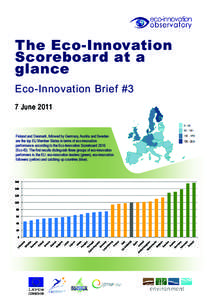 Eco-innovation Laboratory Database: Indicators