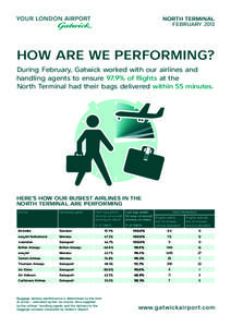 NORTH TERMINAL FEBRUARY 2013 HOW ARE WE PERFORMING? During February, Gatwick worked with our airlines and handling agents to ensure 97.9% of flights at the