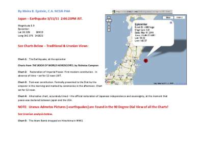 By Meira B. Epstein, C.A. NCGR-PAA Japan – Earthquake[removed]:46:23PM JST. Magnitude 8.9 Epicenter: Lat 38.32N 38N19