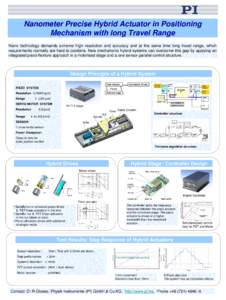 Nanometer Precise Hybrid Actuator in Positioning Mechanism with long Travel Range Nano technology demands extreme high resolution and accuracy and at the same time long travel range, which requirements normally are hard 