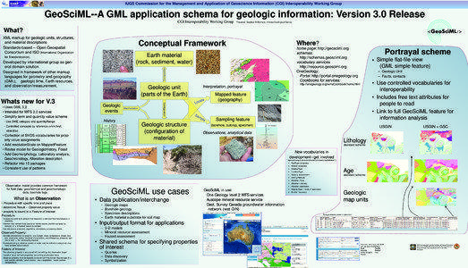 GeoSciML_AGU2011_v3release