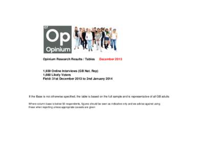 Opinium Research Results / Tables  December 2013