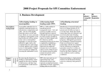 2008 Project Proposals for SPI Committee Endorsement – 1st Batch