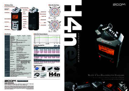 ■ H4n Names of Parts  ■ Built-in Mic, Polar Pattern 0  90° / 120° Variable XY Stereo Microphones