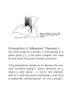 Proposition 2 (Meusnier Theorem:) All curve lying on a surface S and having at a given point p ∈ S the same tangent line have