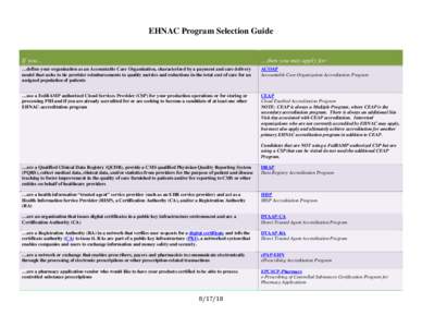 EHNAC Program Selection Guide  If you… …then you may apply for: