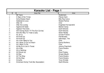 Karaoke List - Page 1 Song Title