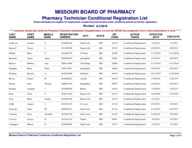 MISSOURI BOARD OF PHARMACY Pharmacy Technician Conditional Registration List These individuals are eligible for employment as pharmacy technicians under conditions printed on his/her registration Revised *****Li