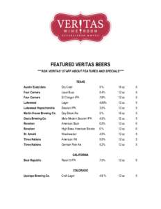 FEATURED VERITAS BEERS ****ASK VERITAS’ STAFF ABOUT FEATURES AND SPECIALS**** TEXAS Austin Eastciders  Dry Cider