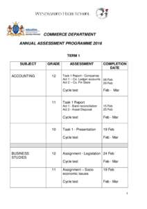 COMMERCE DEPARTMENT ANNUAL ASSESSMENT PROGRAMME 2016 TERM 1 SUBJECT  ACCOUNTING