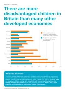 INEQUALITY BRIEFING  There are more disadvantaged children in Britain than many other developed economies