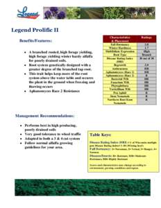 Legend Prolific II Benefits/Features:  A branched rooted, high forage yielding, high forage yielding winter hardy alfalfa for poorly drained soils.  Root system genetically designed with a