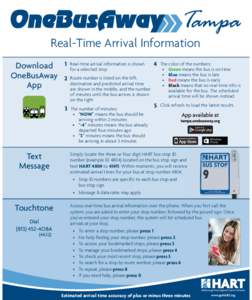 Real-Time Arrival Information Download OneBusAway App  Text