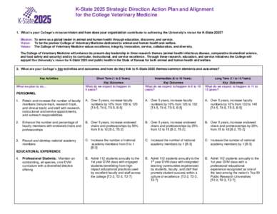 K-State 2025 Strategic Direction Action Plan and Alignment for the College Veterinary Medicine 1. What is your College’s mission/vision and how does your organization contribute to achieving the University’s vision f
