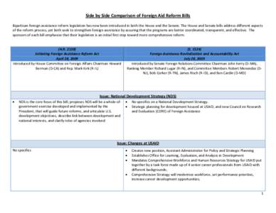 Side by Side Comparison of Foreign Aid Reform Bills Bipartisan foreign assistance reform legislation has now been introduced in both the House and the Senate. The House and Senate bills address different aspects of the r