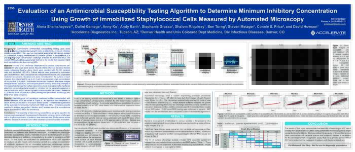 ASM 2014-Single Conc MIC Poster.indd