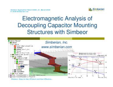 Electromagnetic Analysis of Decoupling Capacitor Mounting Structures with Simbeor - Simbeor App. Note #2008_01