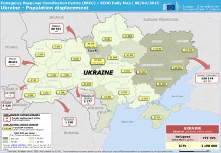 Emergency Response Coordination Centre (ERCC) – ECHO Daily Map | Ukraine - Population displacement Belarus