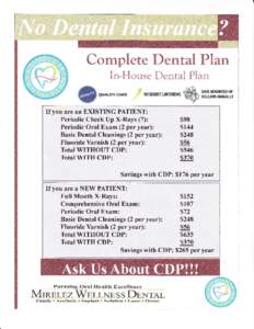 Complete Dental Plan In-House Dental Plan QUALITYCARE If you are an EXISTING PATIENT: Periodic Check Up X-Rays (7):