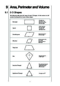 MEP Y9 Practice Book B  9 Area, Perimeter and VolumeD Shapes The following table gives the names of some 2-D shapes. In this section we will consider the properties of some of these shapes.