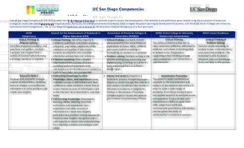 UC San Diego Competencies The UC San Diego Competencies are incorporated into the Engaged Learning Tools to promote student success and development. The framework and definitions were created using the Association of Ame
