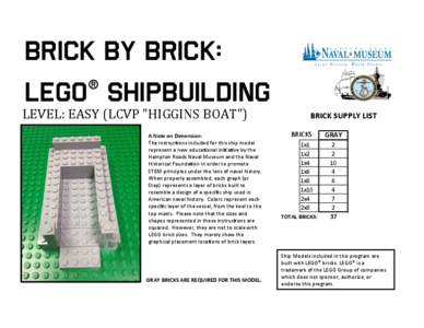 BRICK BY BRICK: ® LEGO SHIPBUILDING  LEVEL:	
  EASY	
  (LCVP	
  