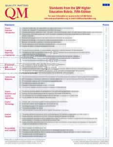 Standards from the QM Higher Education Rubric, Fifth Edition For more information or access to the full QM Rubric visit www.qualitymatters.org or email   Standards