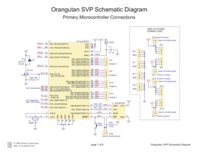 Orangutan SVP Schematic Diagram Primary Microcontroller Connections USER I/O POWER CONNECTIONS JP2 Power Connect U1