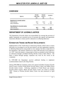 MINISTER FOR JUVENILE JUSTICE  OVERVIEW Agency  Budget