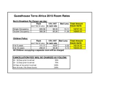 Guesthouse Terra Africa 2015 Room Rates Bed & Breakfast Per Person per day: Rack 15% VAT excl Vat & Levy in rack rate Single Occupancy