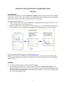 Aethalometer Optical Noise-Reduction Averaging (ONA) Program Instructions