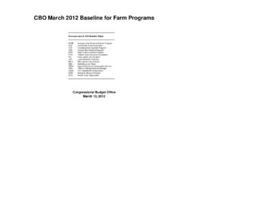 CBO March 2012 Baseline for Farm Programs  Acronyms Used in CCC Baseline Tables ACRE CCC