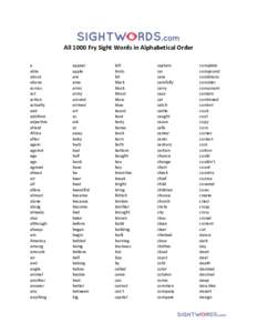 All 1000 Fry Sight Words in Alphabetical Order a able about above across