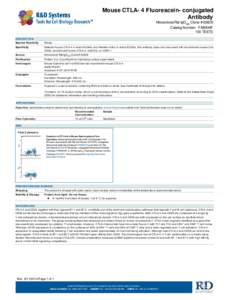 Mouse CTLA-4 Fluorescein-conjugated Antibody    Monoclonal Rat IgG2A Clone # 63828