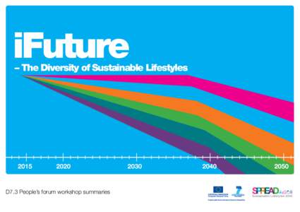 iFuture  – The Diversity of Sustainable Lifestyles 2015
