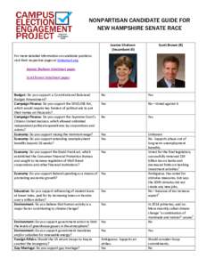 NONPARTISAN CANDIDATE GUIDE FOR NEW HAMPSHIRE SENATE RACE Jeanne Shaheen (Incumbent-D)  Scott Brown (R)
