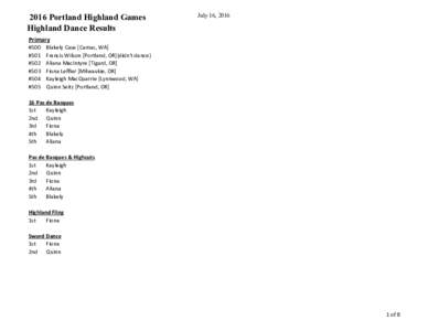 2016 Portland Highland Games Highland Dance Results July 16, 2016  Primary