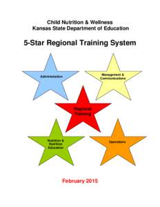 Child Nutrition & Wellness Kansas State Department of Education 5-Star Regional Training System  Management &