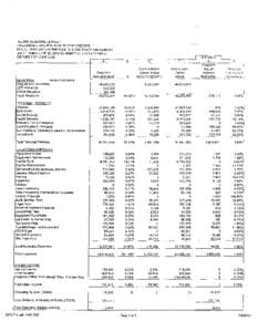 INLAND REGIONAL CENTER OPERATIONS ANDPOS FUND BUDGET REPORT FISCAL YEAR[removed]THROUGH D- 5 CONTRACT AMENDMENT JULY 1 THRU JUNE 30, 2013 SUMMARY OF EXPENDITURES REPORT FOR JUNE 2013 ;----A
