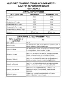NORTHWEST COLORADO COUNCIL OF GOVERNMENTS ELEVATOR INSPECTION PROGRAM FEE SCHEDULE ANNUAL INSPECTION FEES TYPE OF CONVEYANCE
