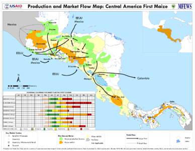 Production and Market Flow Map: Central America First Maize Mexico 